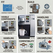 COFFEE BREWER-KEURIG K155 OFFICEPRO (00155) 1/EA – Coffee Machines | Keurig Canada Inc.