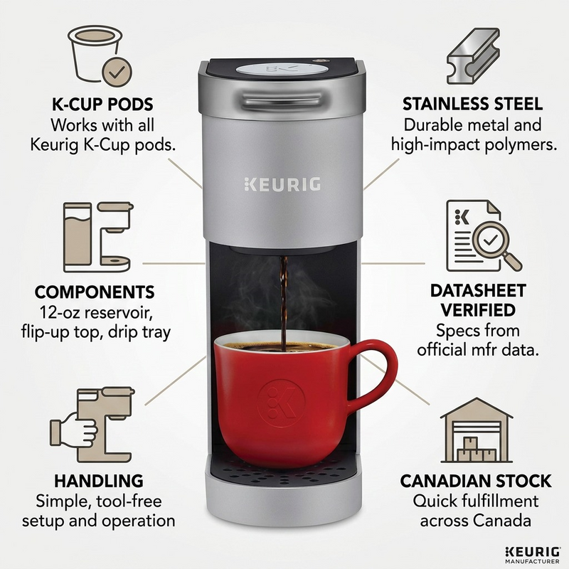 Keurig Brewer (Commercial) - Keur Brwr K-Suite Commercial Gen2 Ca – Coffee Machines | Keurig Canada Inc.