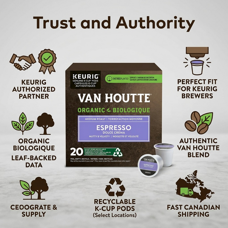 Van Houtte? Coffee Single Serve - Vhou Kc Fto Dolce Crema Med 20Ct Sl – K-Cups | Keurig Canada Inc.