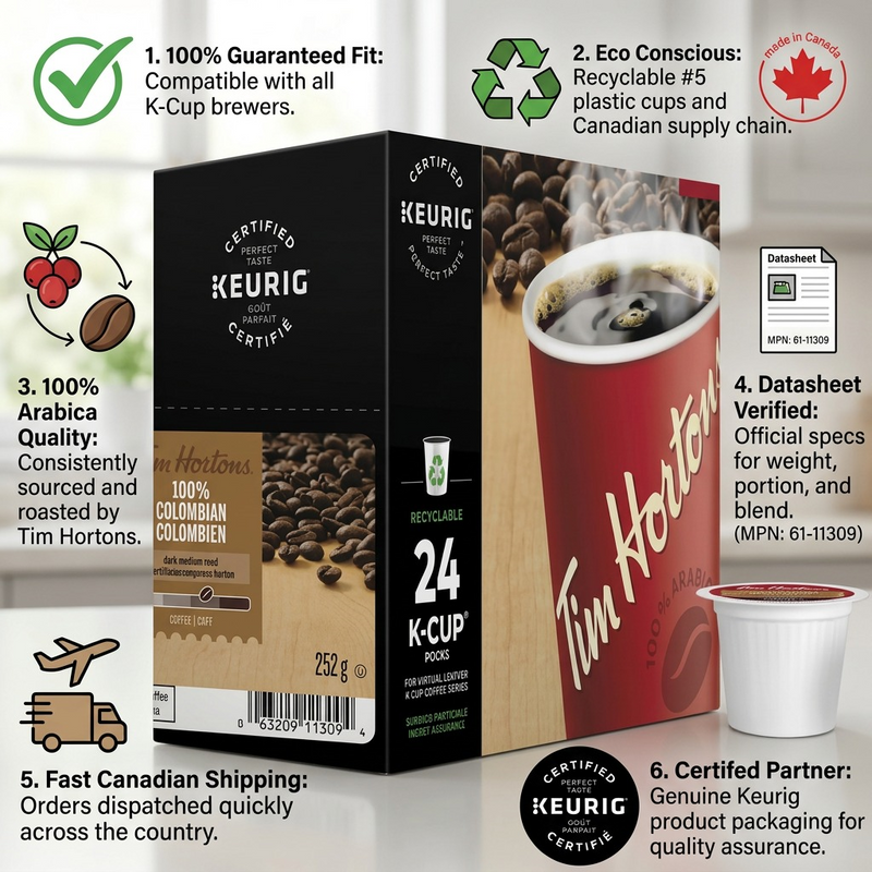 COFFEE-K CUP TIM HORTONS 100% COLOMBIAN-11309 24/BX – K-Cups | Keurig Canada Inc.