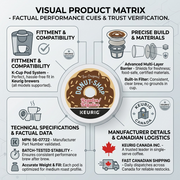 COFFEE-K CUP DONUT SHOP ORIGINAL MEDIUM ROAST, REGULAR-32095 24/BX – K-Cups | Keurig Canada Inc.