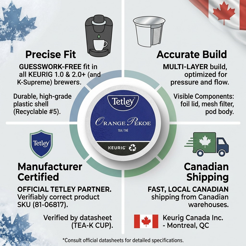 TEA-K CUP TETLEY ORANGE PEKOE 24/BX 24/BX – K-Cups | Keurig Canada Inc.