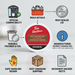 HOT CHOCOLATE-K CUP TIM HORTONS 20/BX – K-Cups | Keurig Canada Inc.