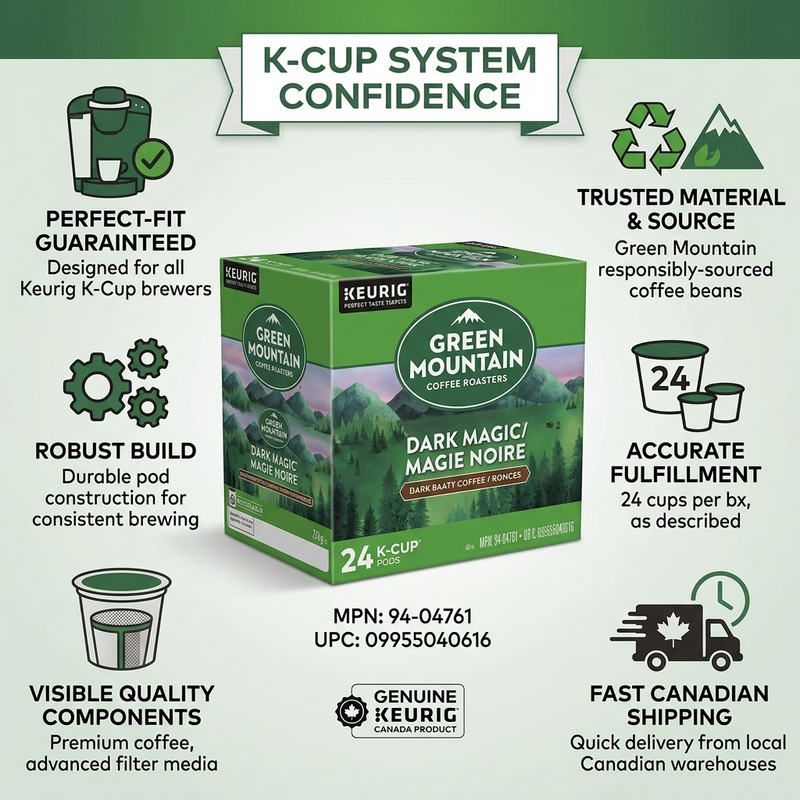 COFFEE-K CUP GREEN MOUNTAIN DARK MAGIC, DARK ROAST 24/BX – K-Cups | Keurig Canada Inc.