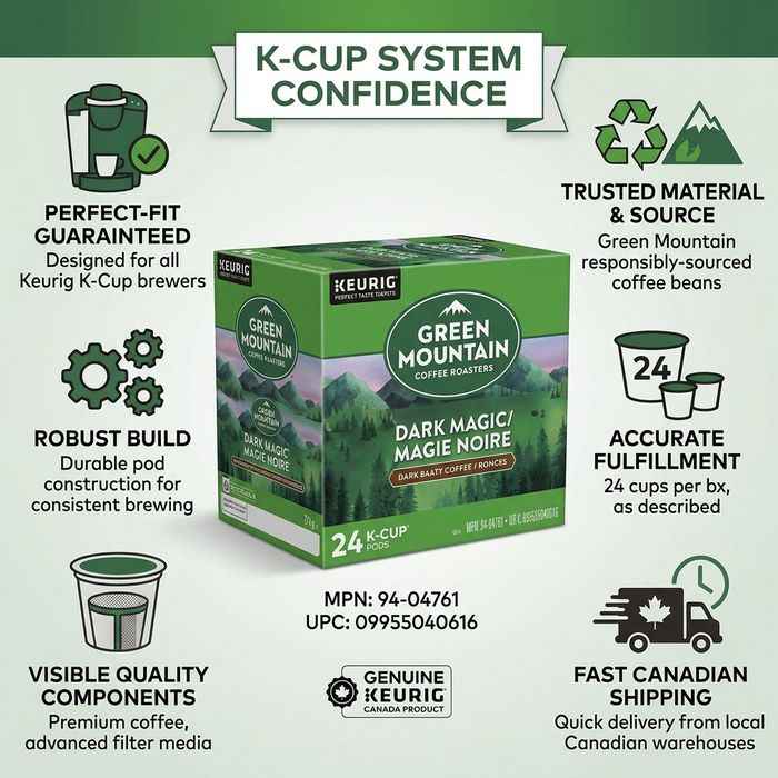COFFEE-K CUP GREEN MOUNTAIN DARK MAGIC, DARK ROAST 24/BX – K-Cups | Keurig Canada Inc.