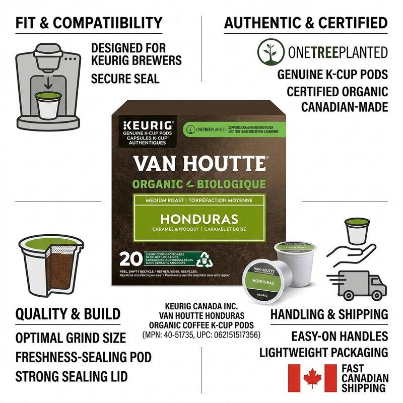 COFFEE-K CUP VAN HOUTTE HONDURAS EXTRA BOLD MEDIUM ROAST 20/BX – K-Cups | Keurig Canada Inc.