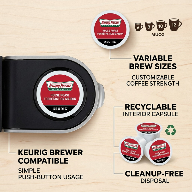 COFFEE-K CUP KRISPY KREME LIGHT MEDIUM HOUSE ROAST, 30/BX 30/BX – K-Cups | Keurig Canada Inc.