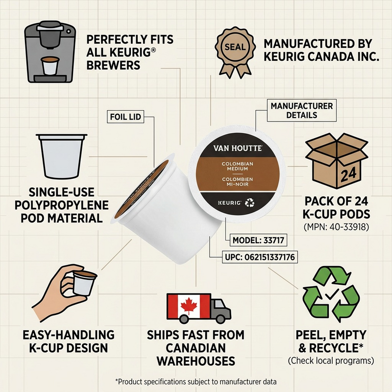 COFFEE-K CUP VAN HOUTTE COLOMBIAN MEDIUM (33717) 24/BX – K-Cups | Keurig Canada Inc.
