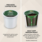 COFFEE-K CUP GREEN MOUNTAIN HALF-CAFF MEDIUM ROAST 24/BX – K-Cups | Keurig Canada Inc.