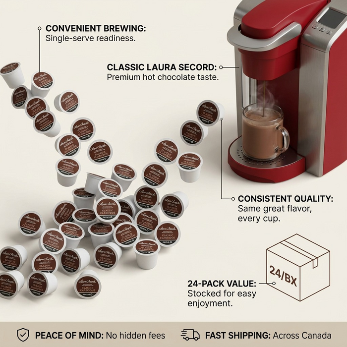 A visual matrix image highlighting key features and benefits of Laura Secord Hot Chocolate K-Cups.