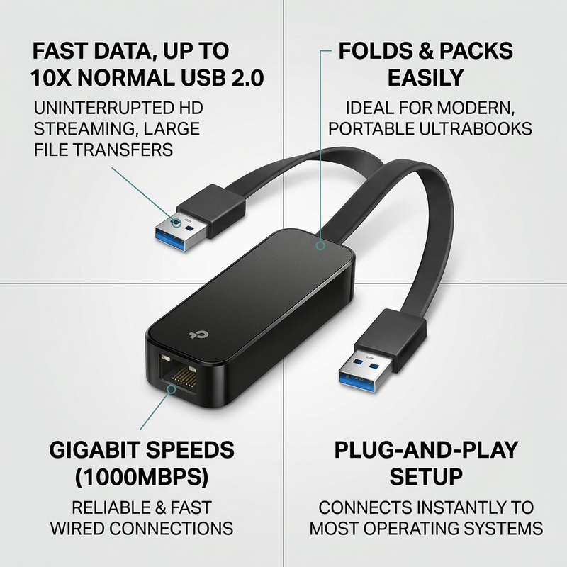 USB 3.0 to Gigabit Ethernet Network Adapter – USB Converter | TP-Link