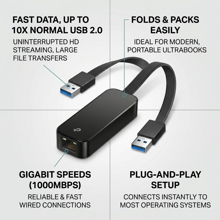 USB 3.0 to Gigabit Ethernet Network Adapter – USB Converter | TP-Link