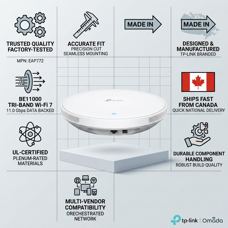 Omada BE11000 Ceiling Mount Tri-Band Wi-Fi 7 Access Point