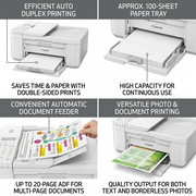 Canon 5074C023 PIXMA TR4720 Wireless All-in-One Printer – White