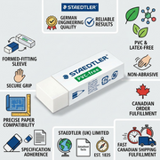 525-B20 (replaces 526-B20-02) STAEDTLER-Mars Limited RASOPLAST WHITE ERASER