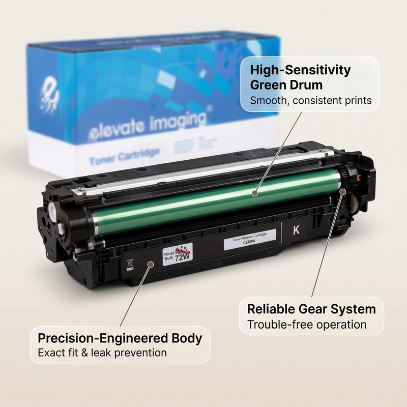 CE400A Toner Cartridge (Compatible) – 5,500 Pages