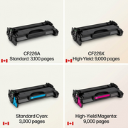 Elevate Imaging Compatible HP CF226A - Laser - A4 3100 Yield