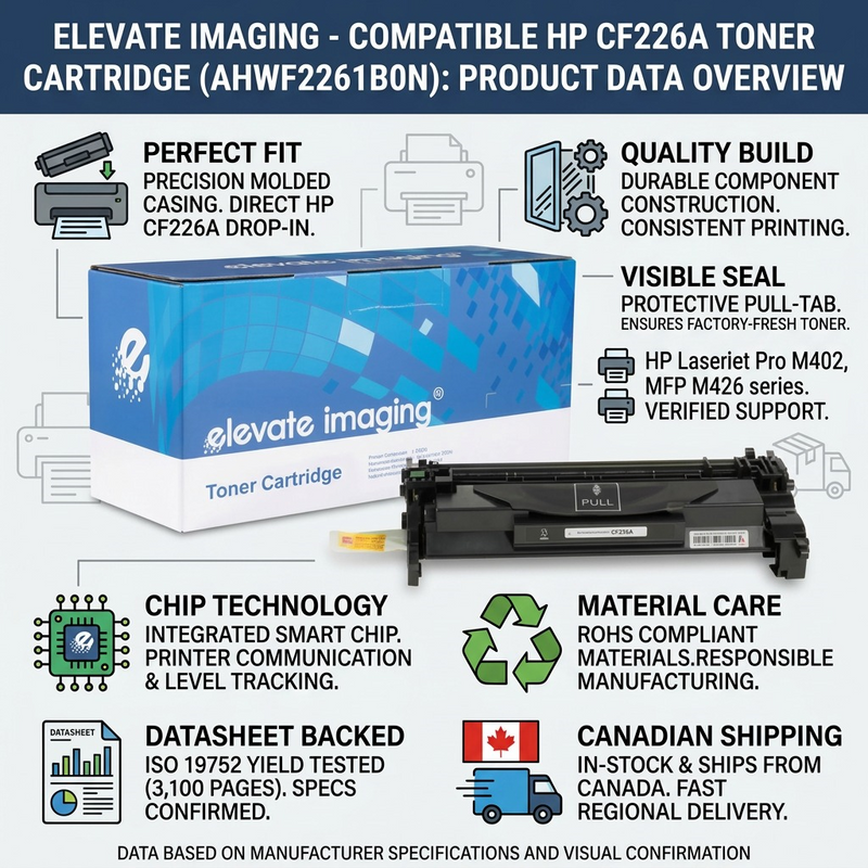 Elevate Imaging Compatible HP CF226A - Laser - A4 3100 Yield
