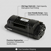 Elevate Imaging Compatible HP CF281X - Laser - A4 25000 Yield