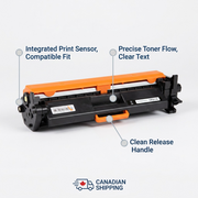 Elevate Imaging Compatible HP CF217A - Laser - A4 1600 Yield