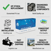 Elevate Imaging Compatible HP CF258X - Laser - A4 10000 Yield