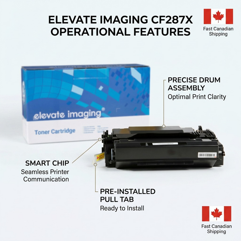 Elevate Imaging Compatible HP CF287X - Laser - A4 18000 Yield