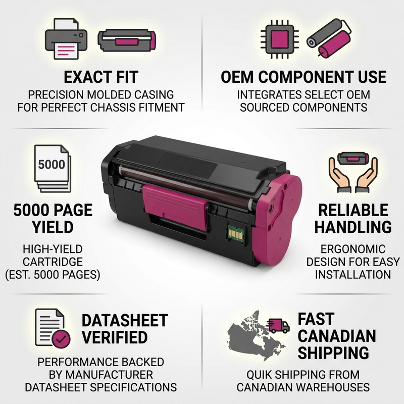 Elevate Imaging Compatible Canon 1252C001 - Color 5000 Yield