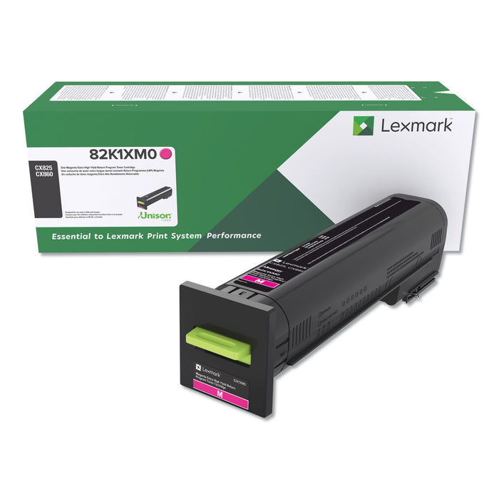 CX860 MAGENTA ULTRA HIGH YIELD RETURN PROGRAM TONER – Toners | Lexmark