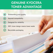 KYOCERA TK-3402 Black Toner 12500 Page Yield – Toner | Kyocera